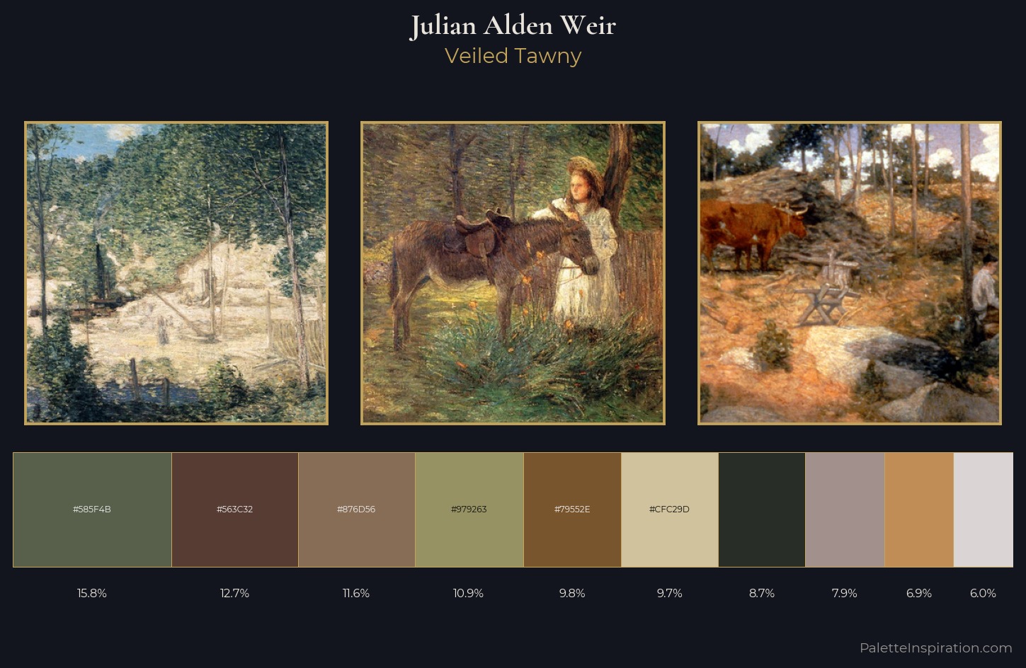 Julian Alden Weir Palette 5 — Veiled Tawny