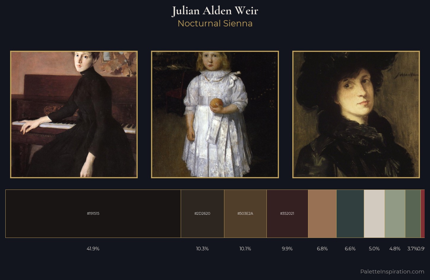 Julian Alden Weir Palette 10 — Nocturnal Sienna