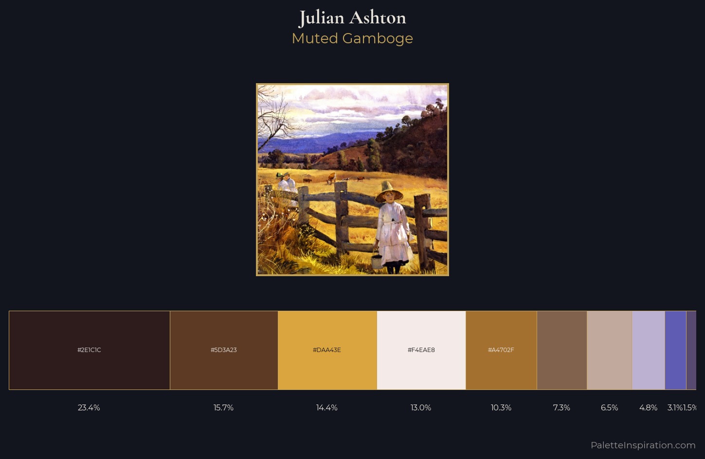 Julian Ashton Palette 5 — Muted Gamboge