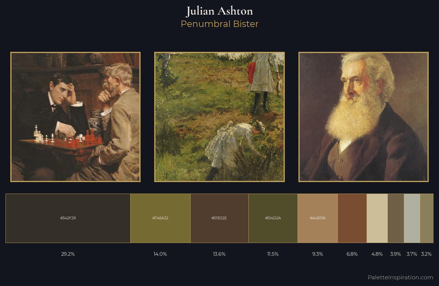 Julian Ashton Palette 6 — Penumbral Bister