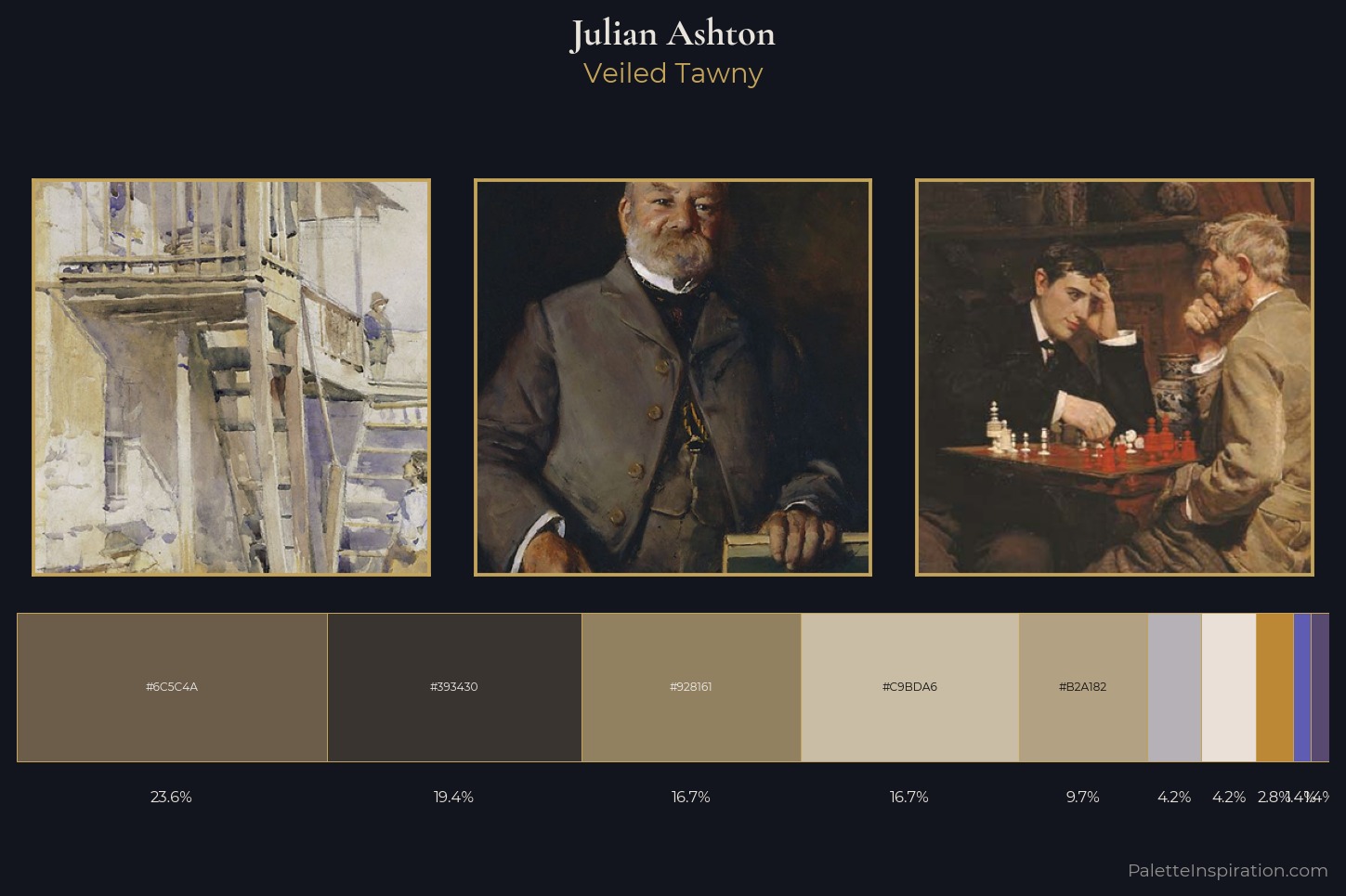Julian Ashton Master Palette