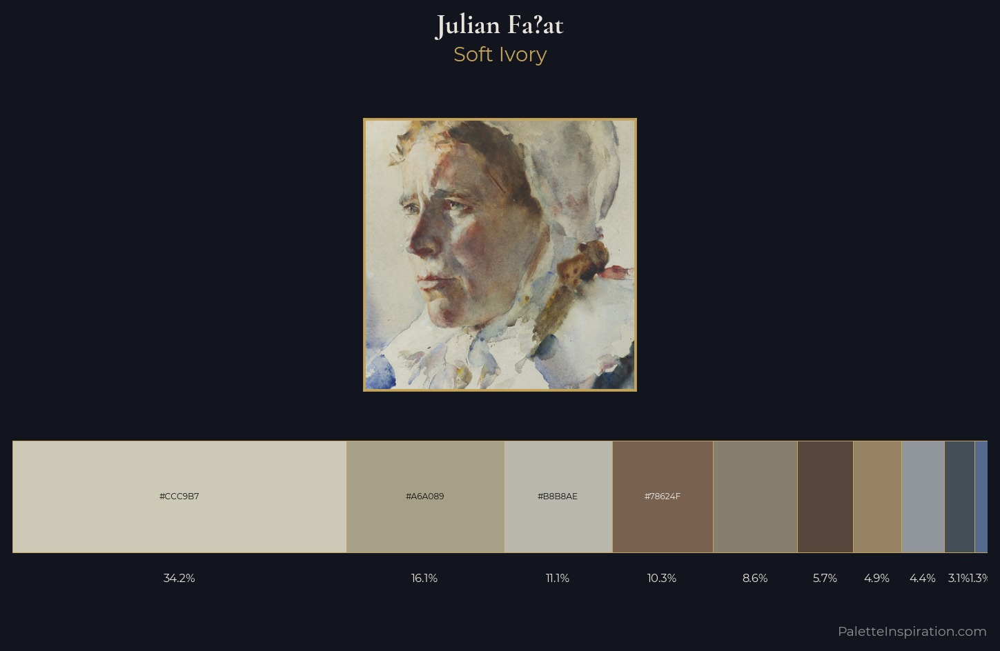 Julian Fałat Palette 1 — Soft Ivory