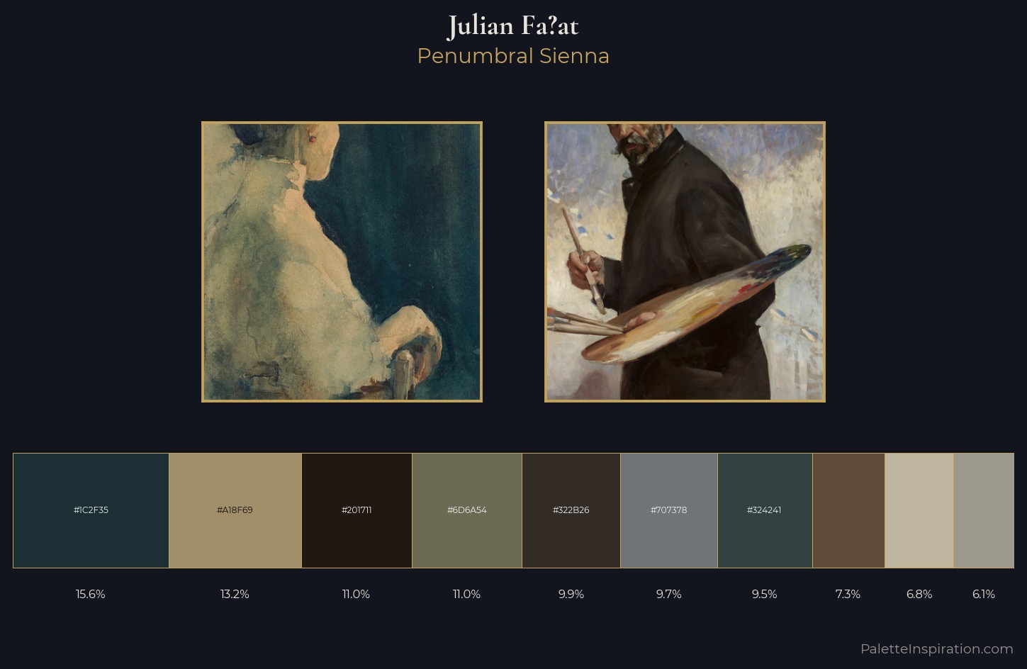 Julian Fałat Palette 4 — Penumbral Sienna