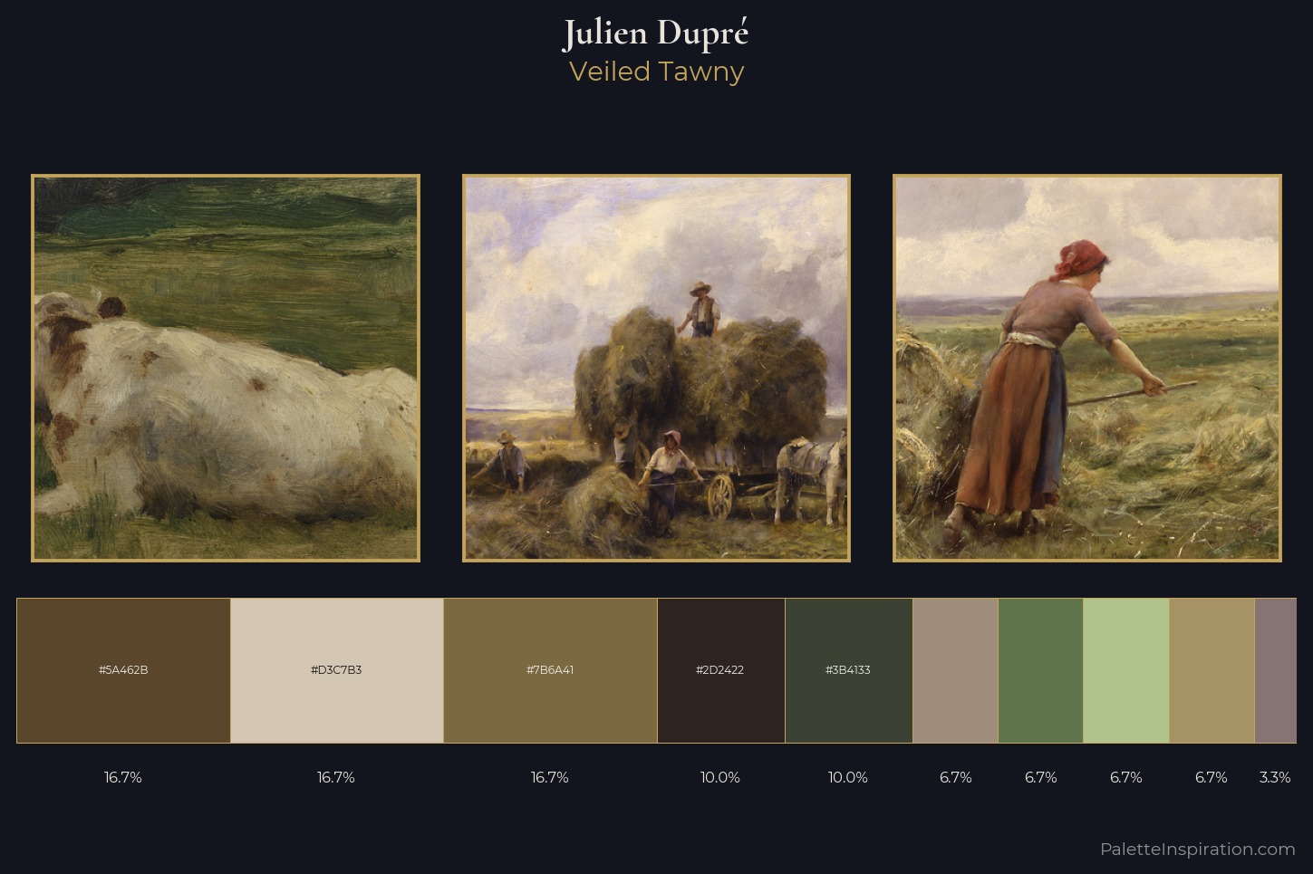 Julien Dupré Master Palette