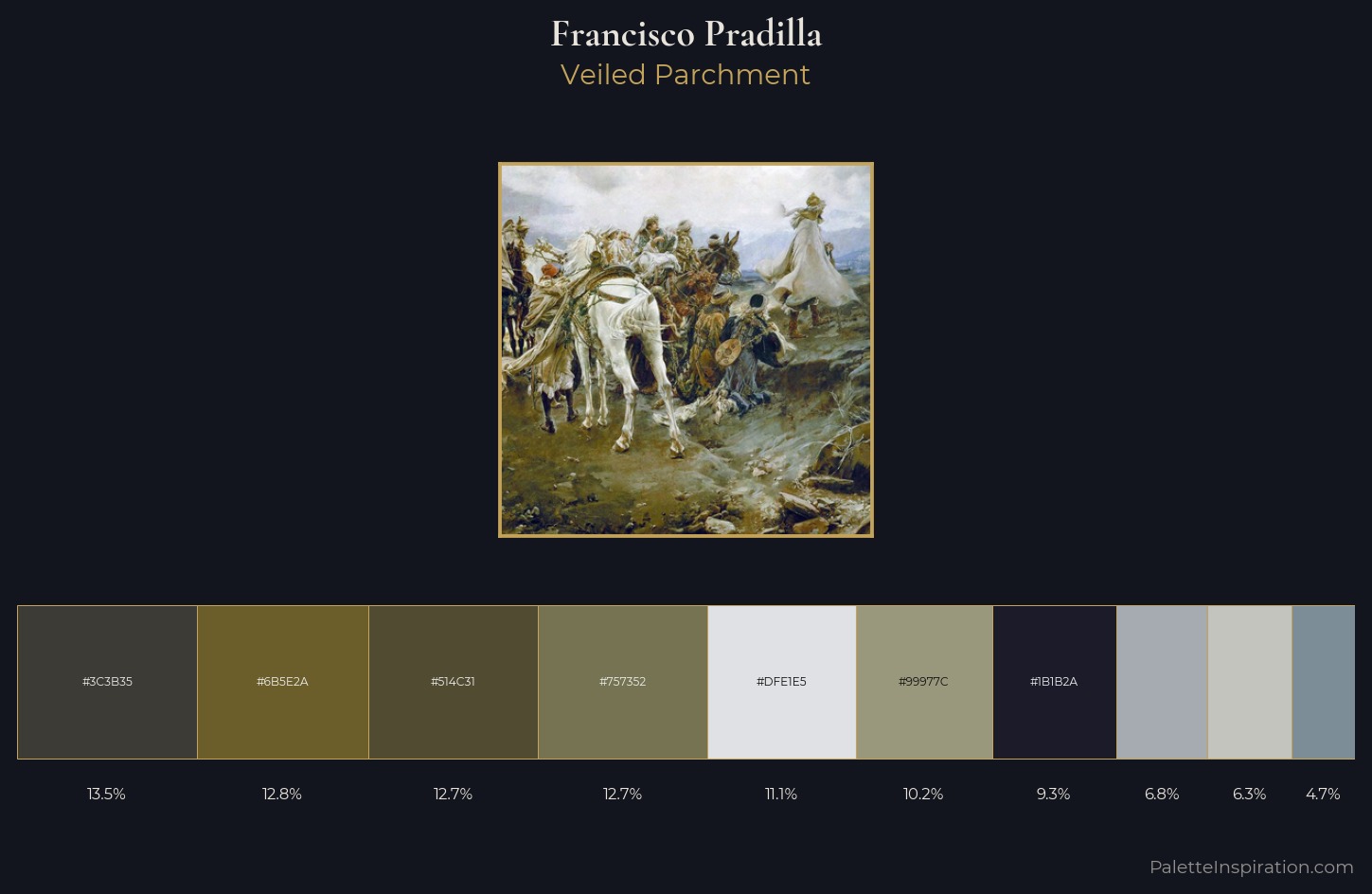 Francisco Pradilla Palette 1 — Veiled Parchment
