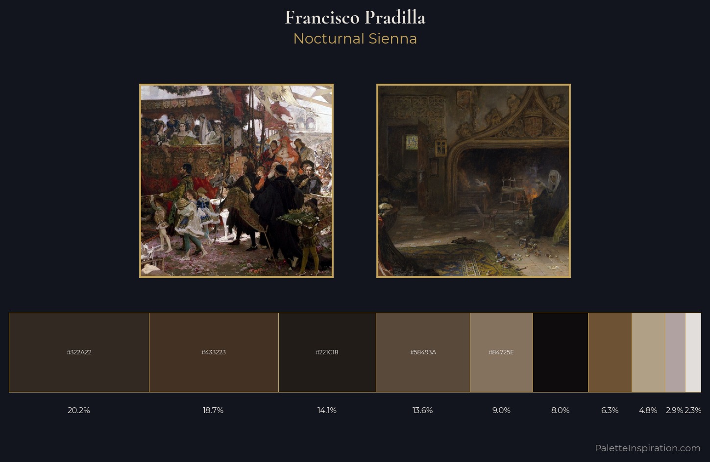 Francisco Pradilla Palette 4 — Nocturnal Sienna