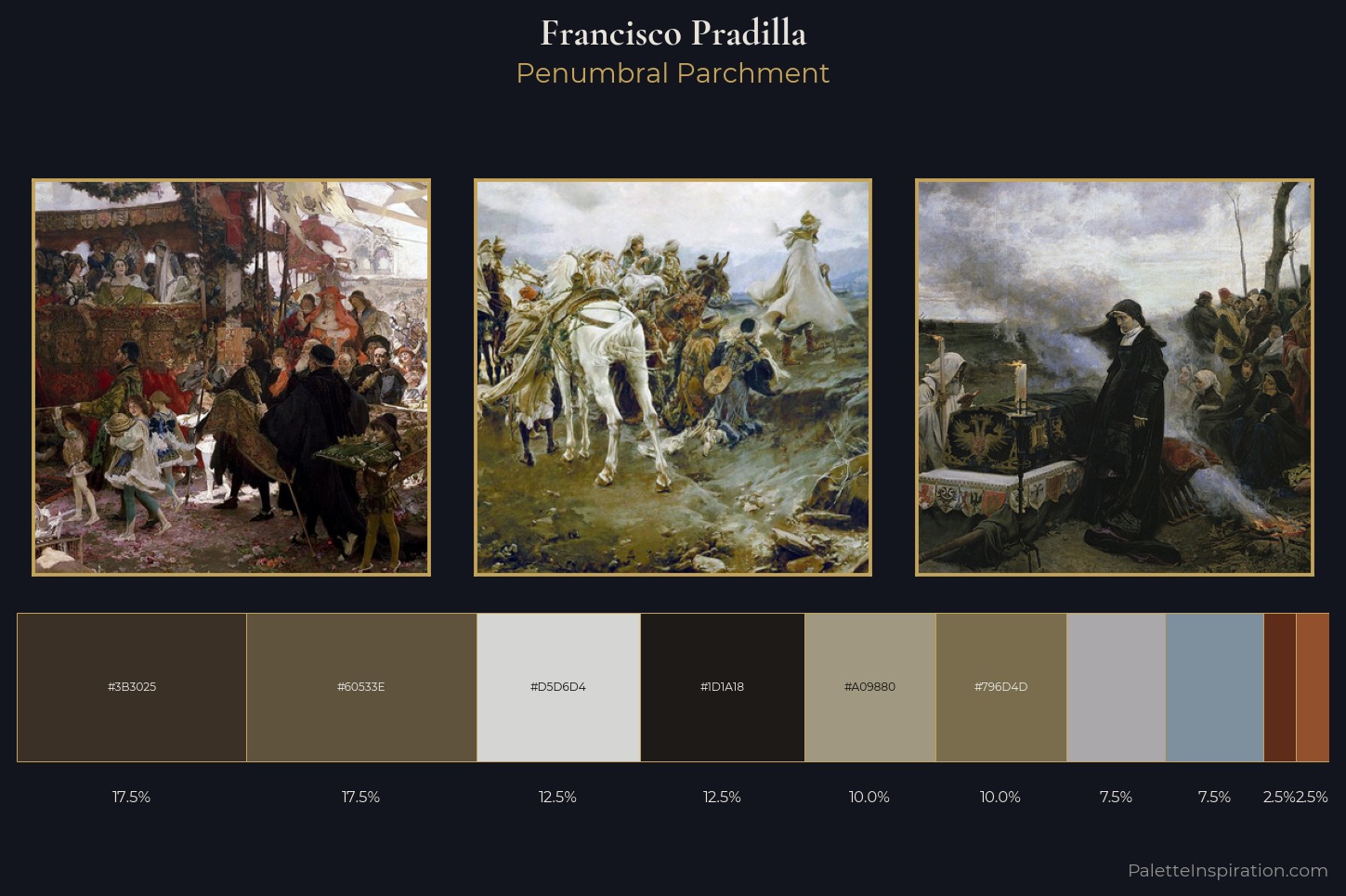 Francisco Pradilla Master Palette — Penumbral Parchment