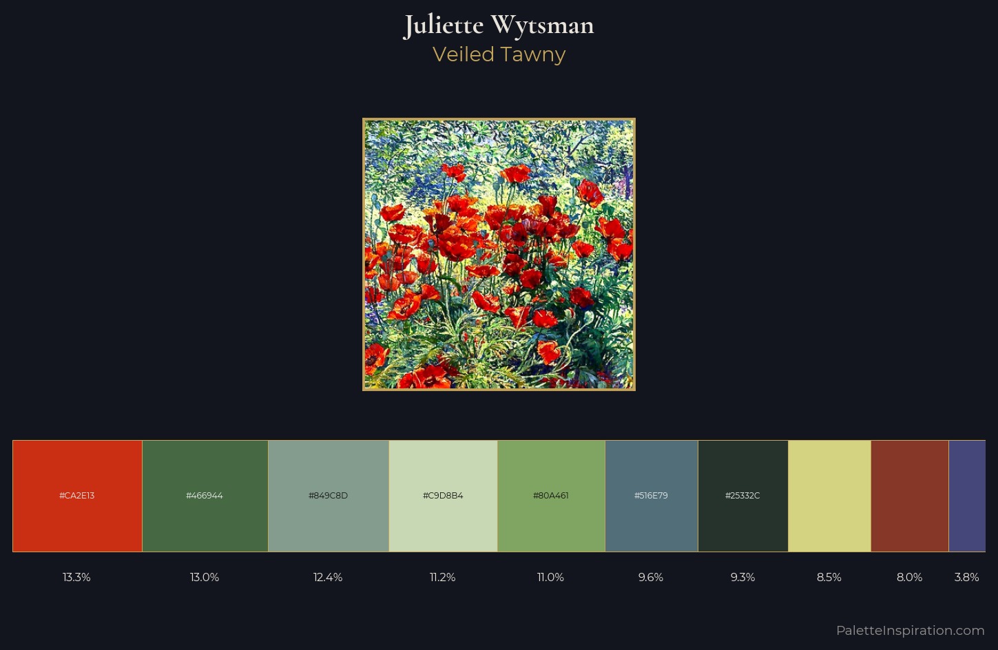 Juliette Wytsman Palette 1 — Veiled Tawny