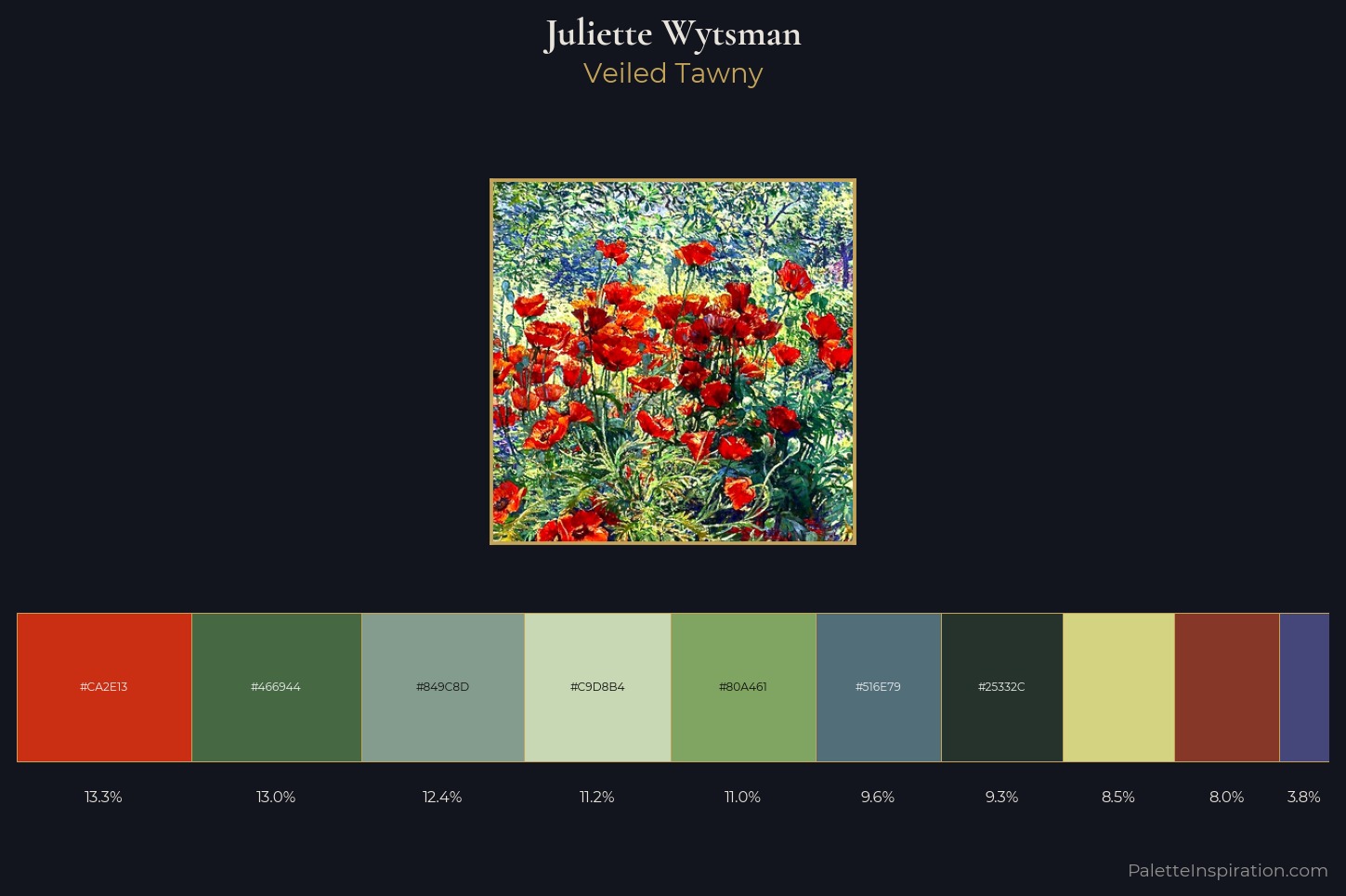 Juliette Wytsman Master Palette — Veiled Tawny