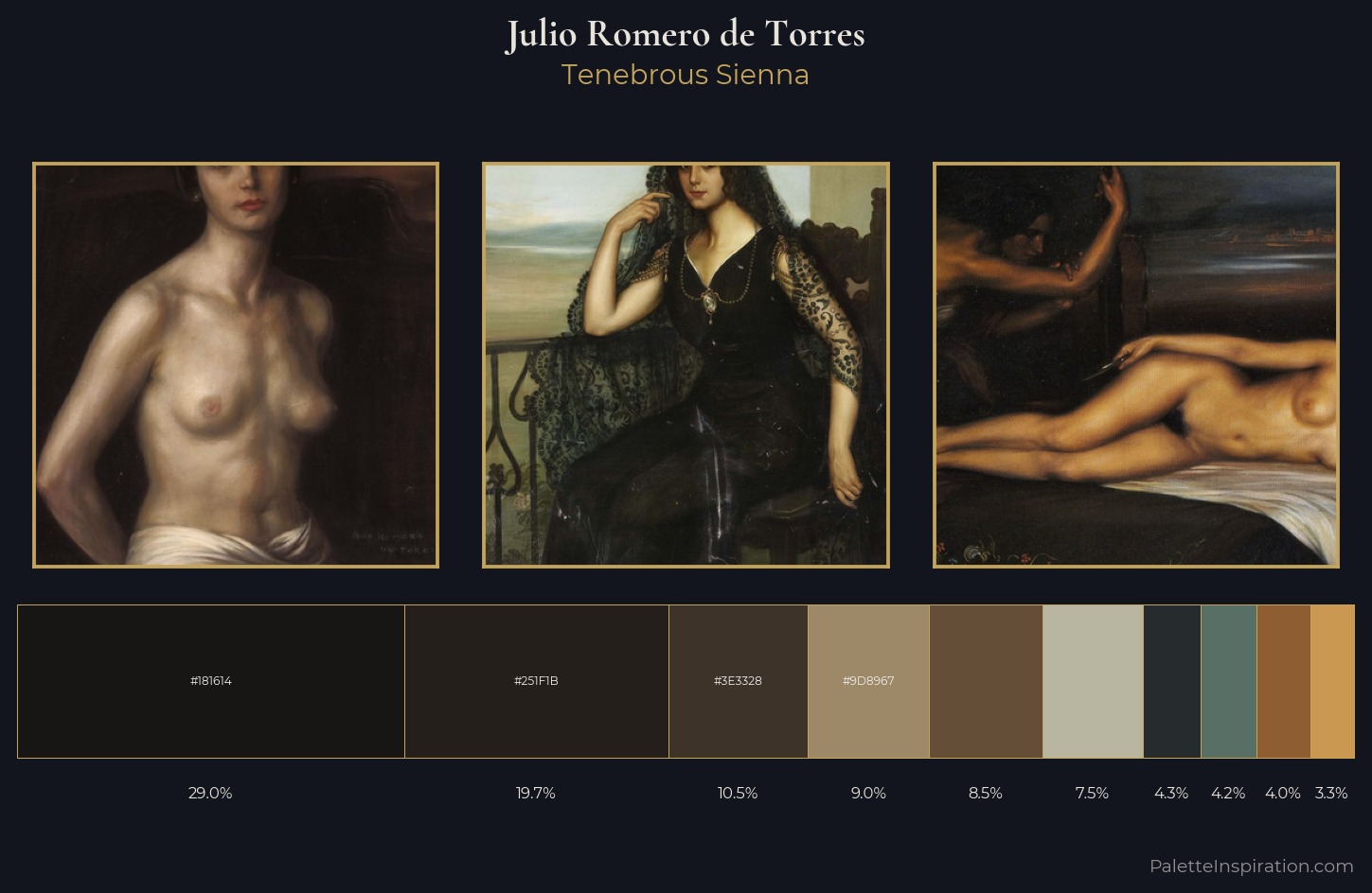 Julio Romero de Torres Palette 7 — Tenebrous Sienna