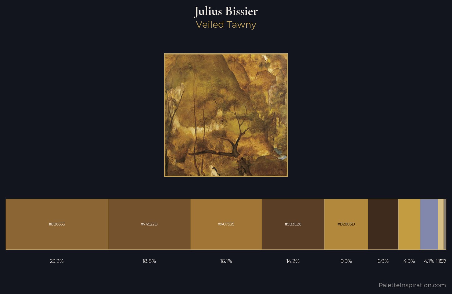 Julius Bissier Palette 1 — Veiled Tawny