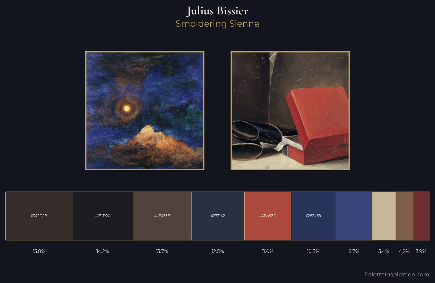 Julius Bissier Palette 2 — Smoldering Sienna