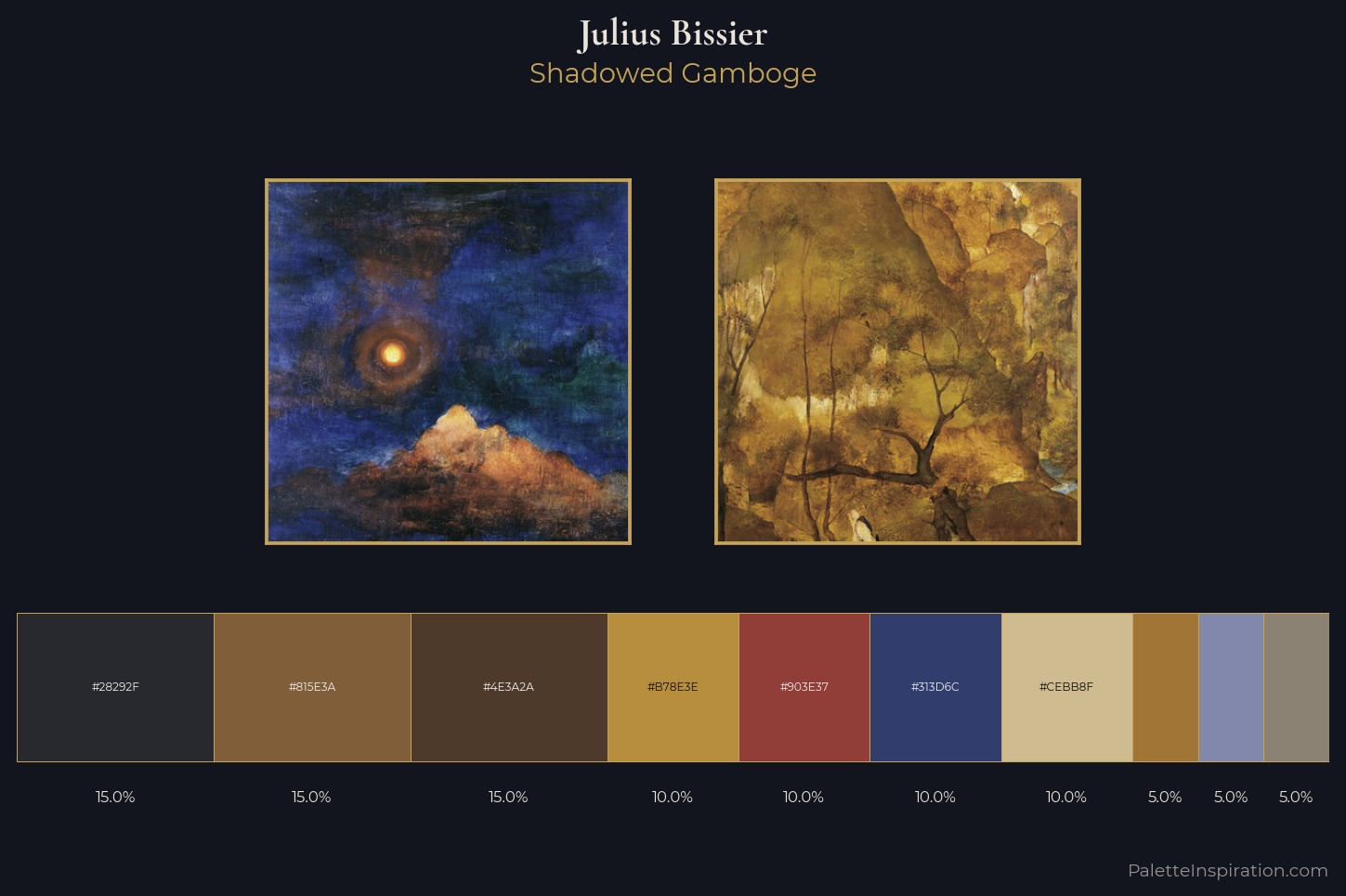 Julius Bissier Master Palette — Shadowed Gamboge