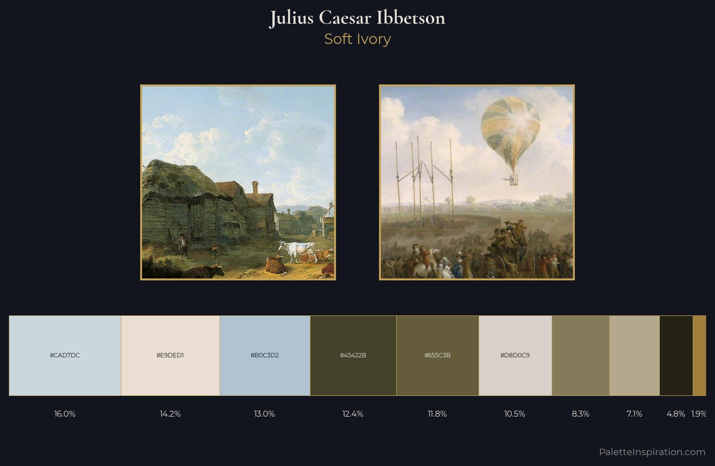 Julius Caesar Ibbetson Palette 1 — Soft Ivory