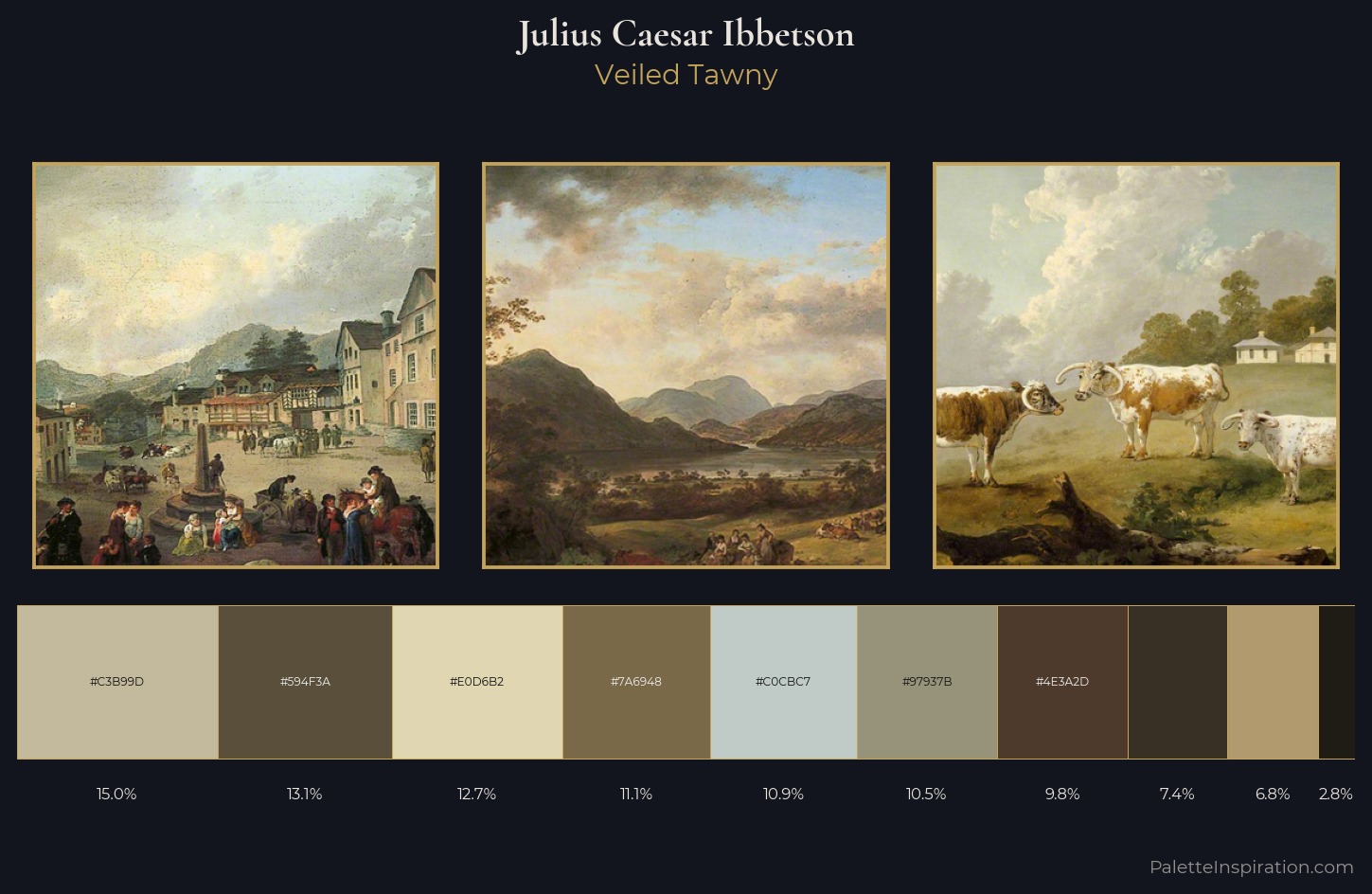Julius Caesar Ibbetson Palette 2 — Veiled Tawny