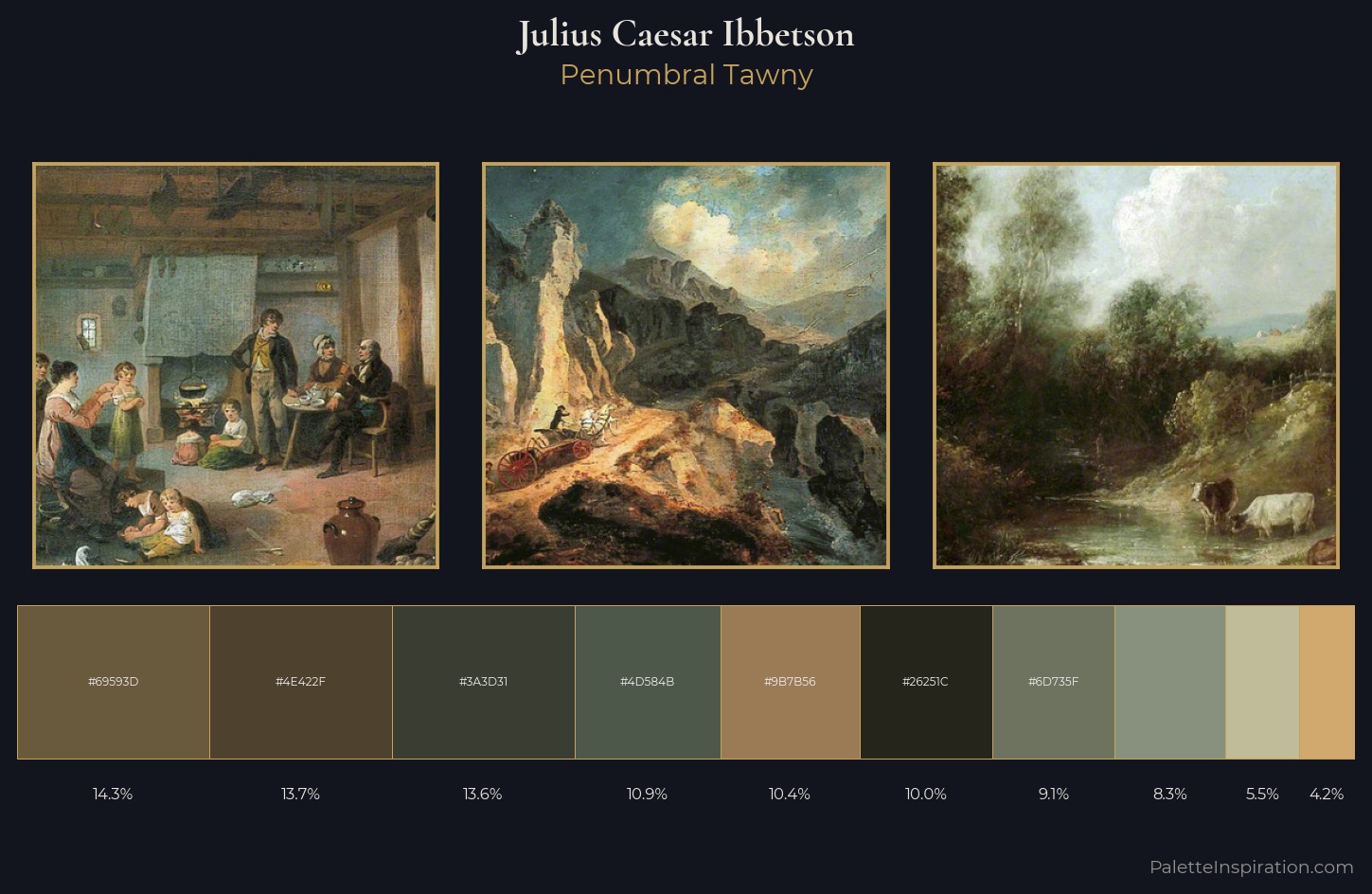 Julius Caesar Ibbetson Palette 3 — Penumbral Tawny