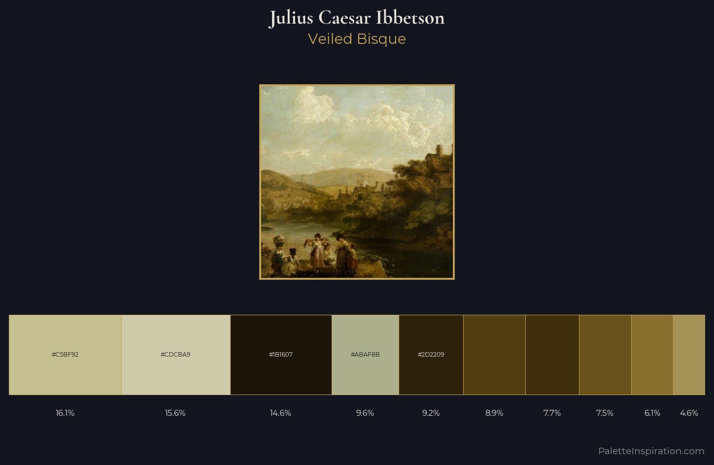 Julius Caesar Ibbetson Palette 4 — Veiled Bisque