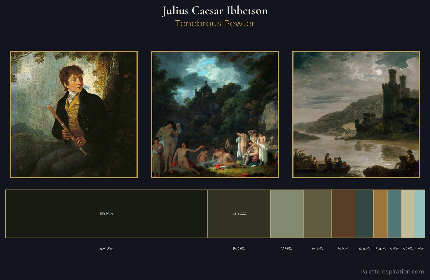 Julius Caesar Ibbetson Palette 5 — Tenebrous Pewter