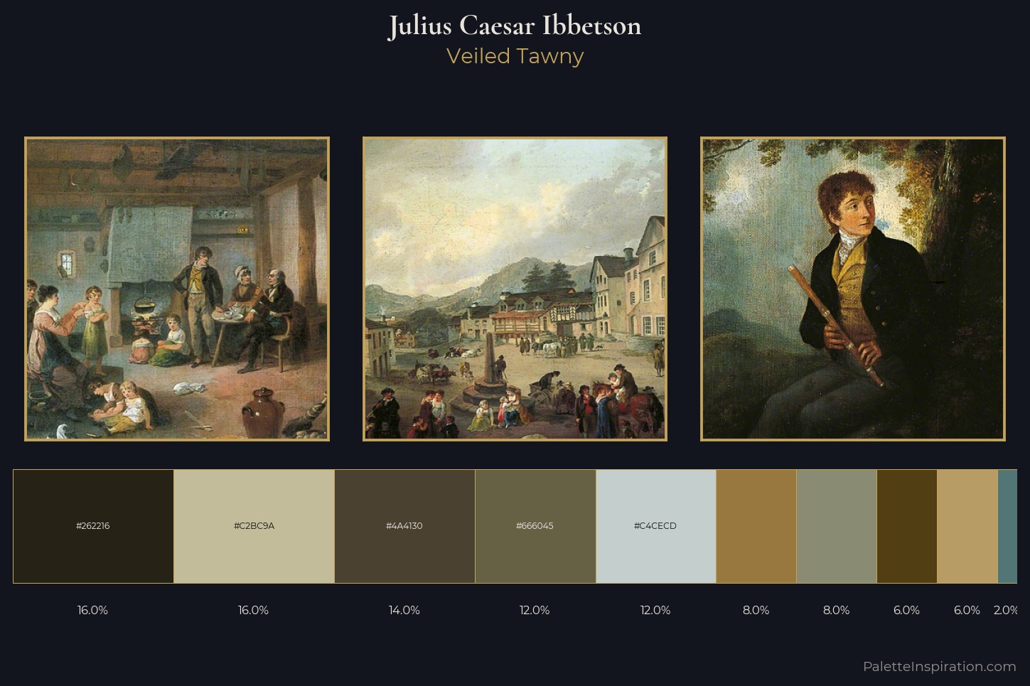 Julius Caesar Ibbetson Master Palette — Veiled Tawny