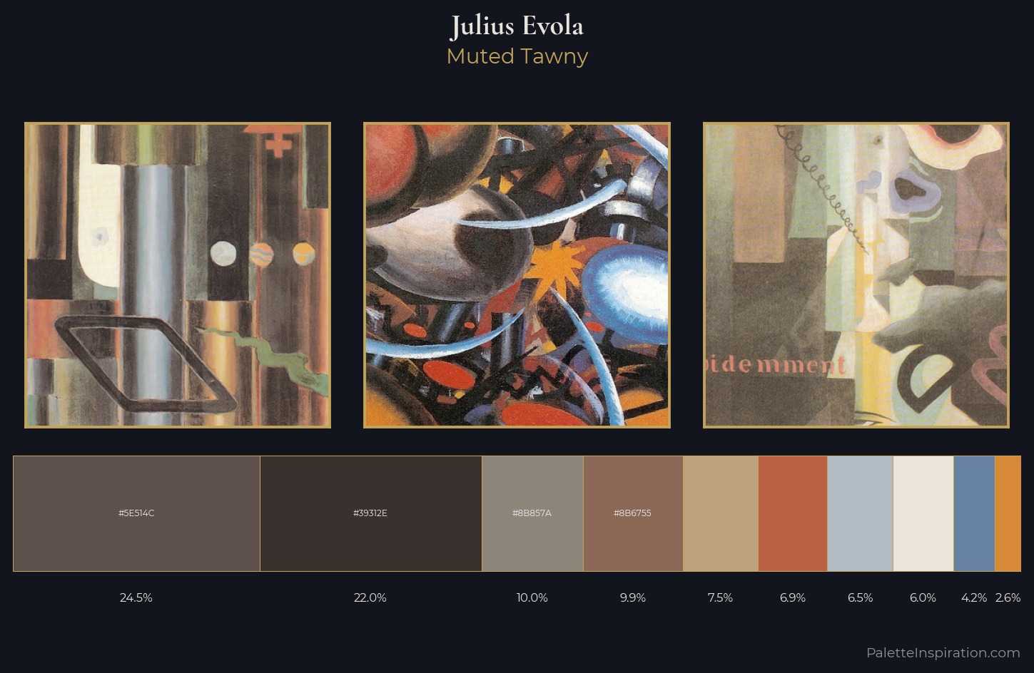 Julius Evola Palette 4 — Muted Tawny