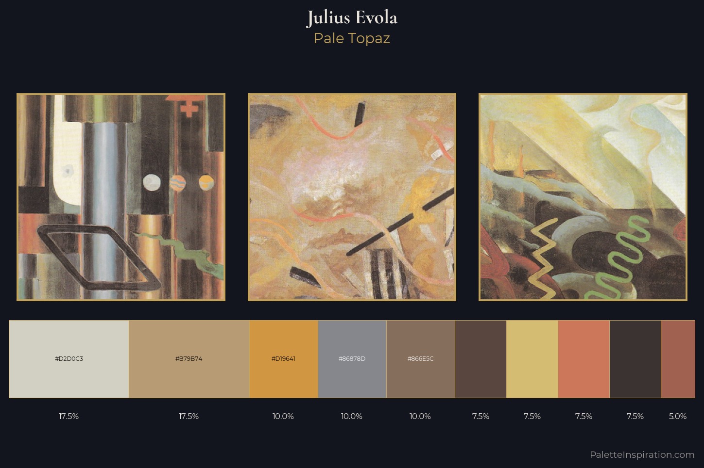 Julius Evola Master Palette — Pale Topaz