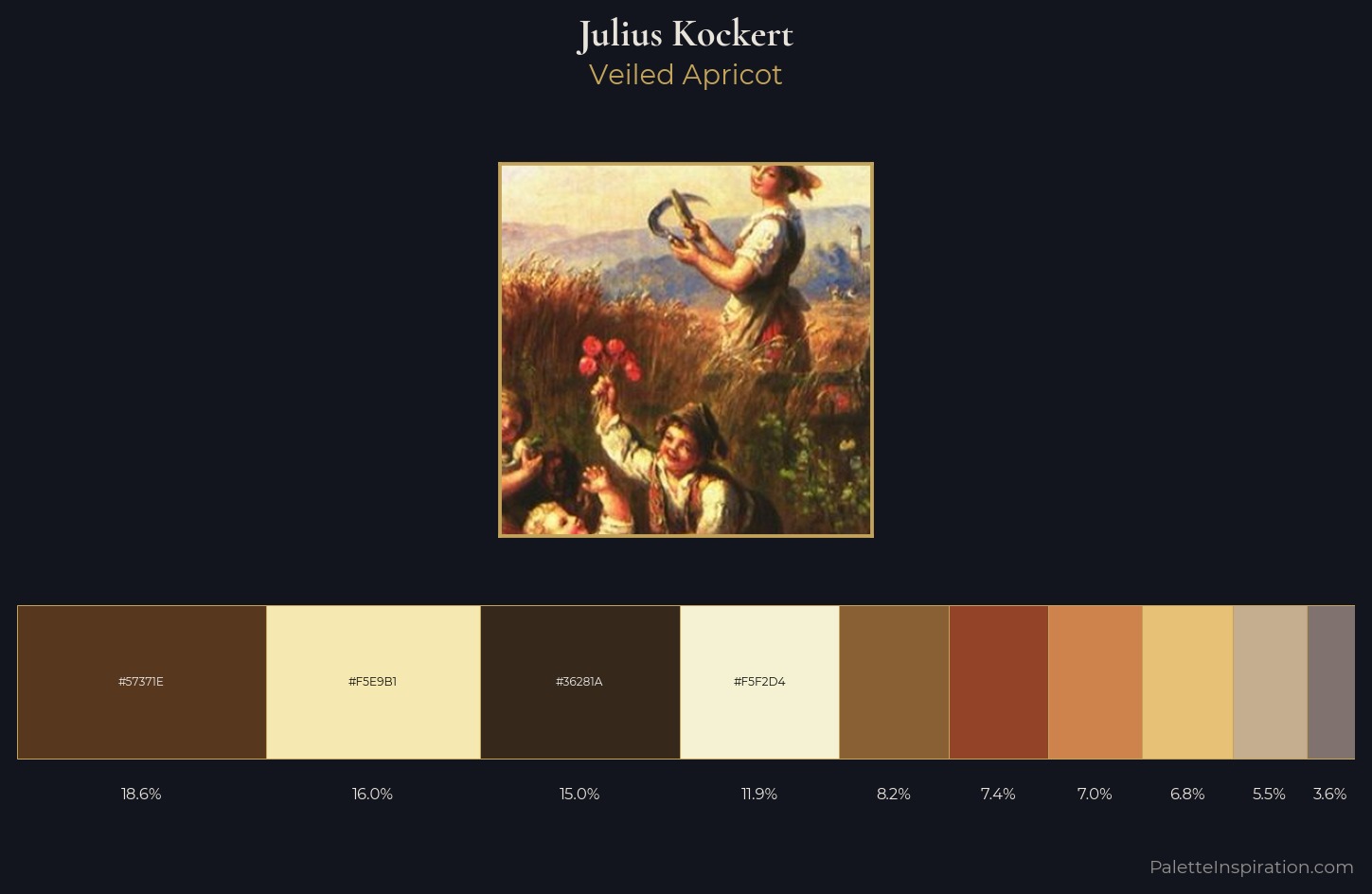Julius Kockert Palette 1 — Veiled Apricot