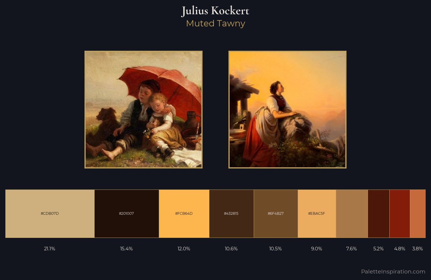 Julius Kockert Palette 4 — Muted Tawny