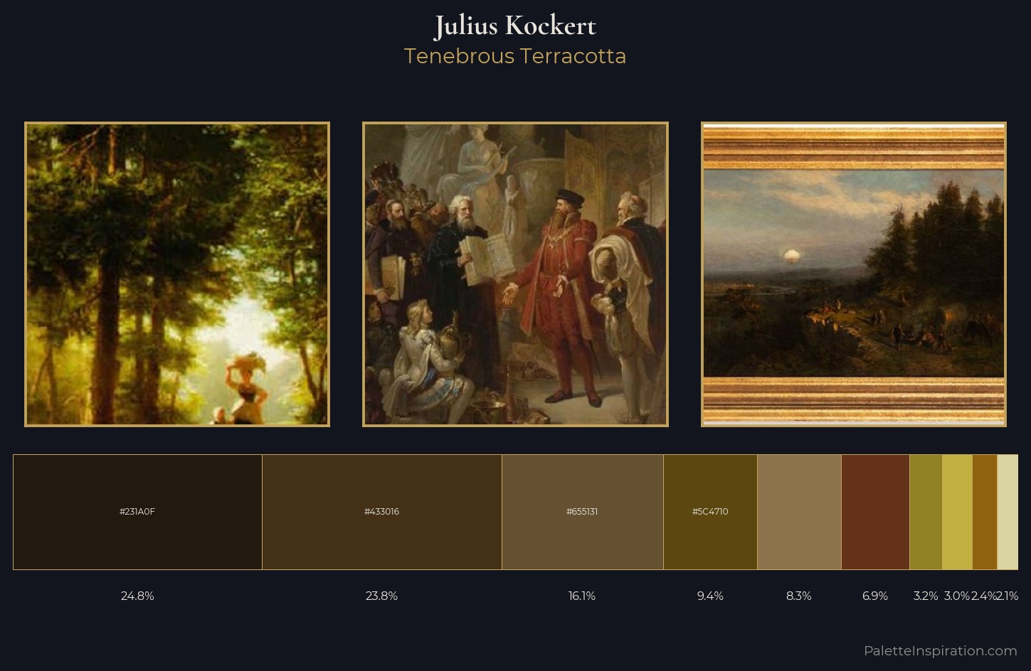 Julius Kockert Palette 5 — Tenebrous Terracotta