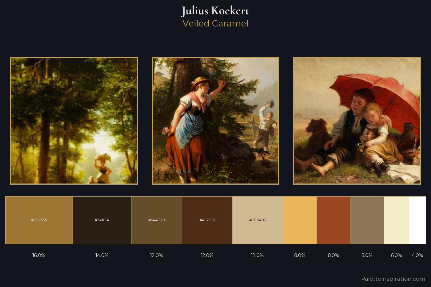 Julius Kockert Master Palette — Veiled Caramel