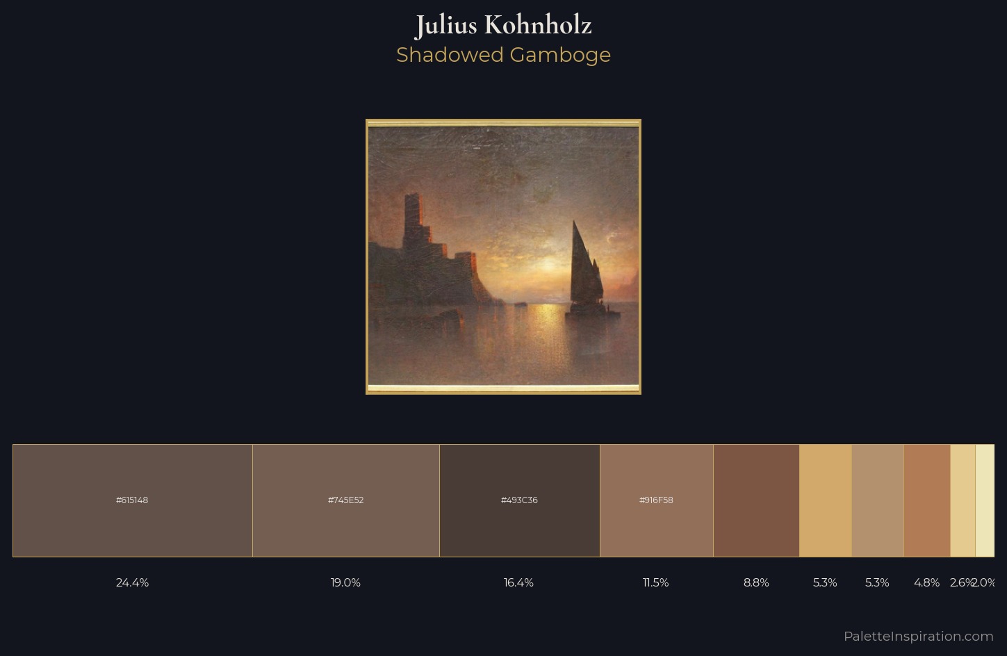 Julius Kohnholz Palette 1 — Shadowed Gamboge