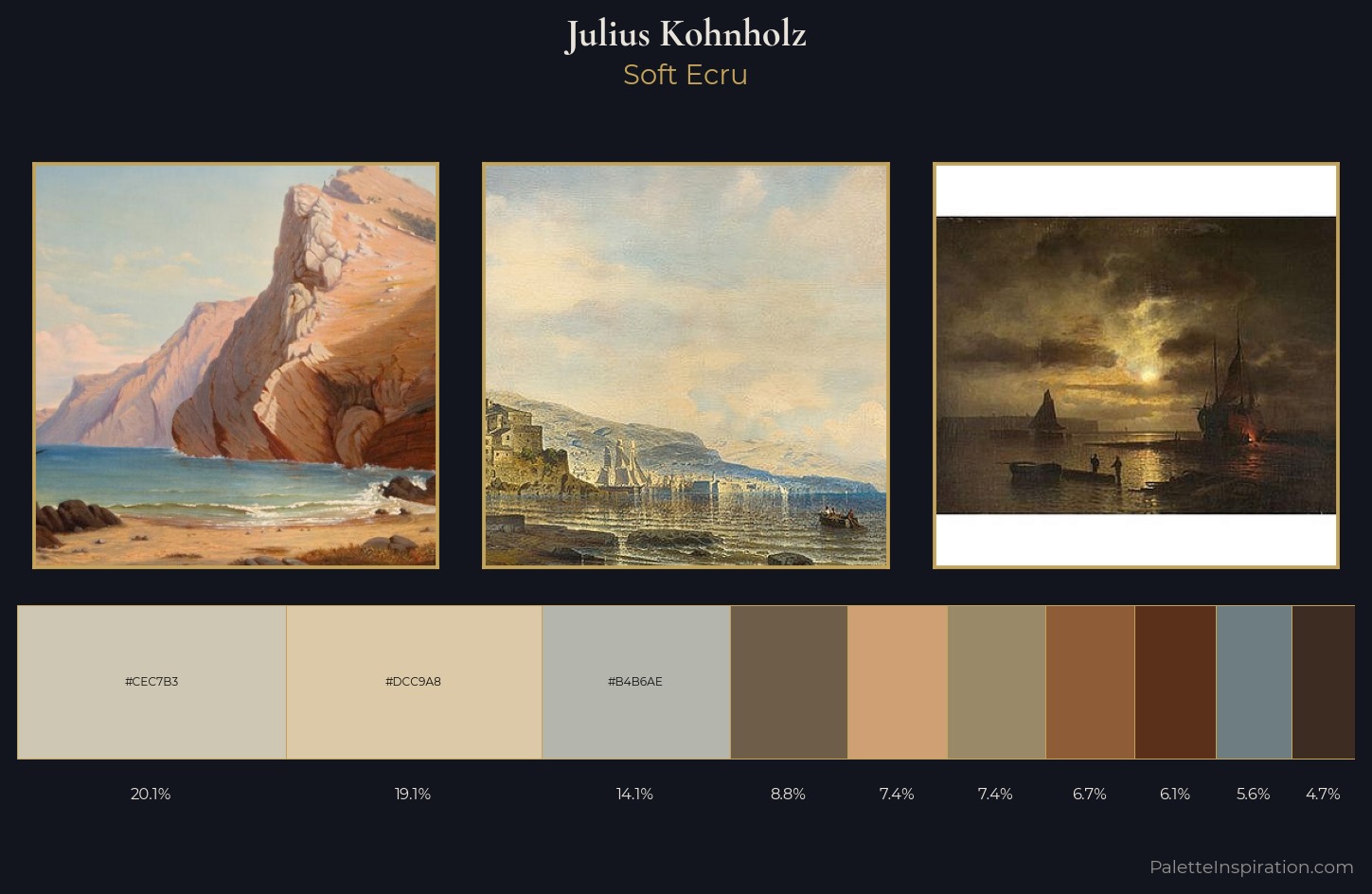 Julius Kohnholz Palette 2 — Soft Ecru