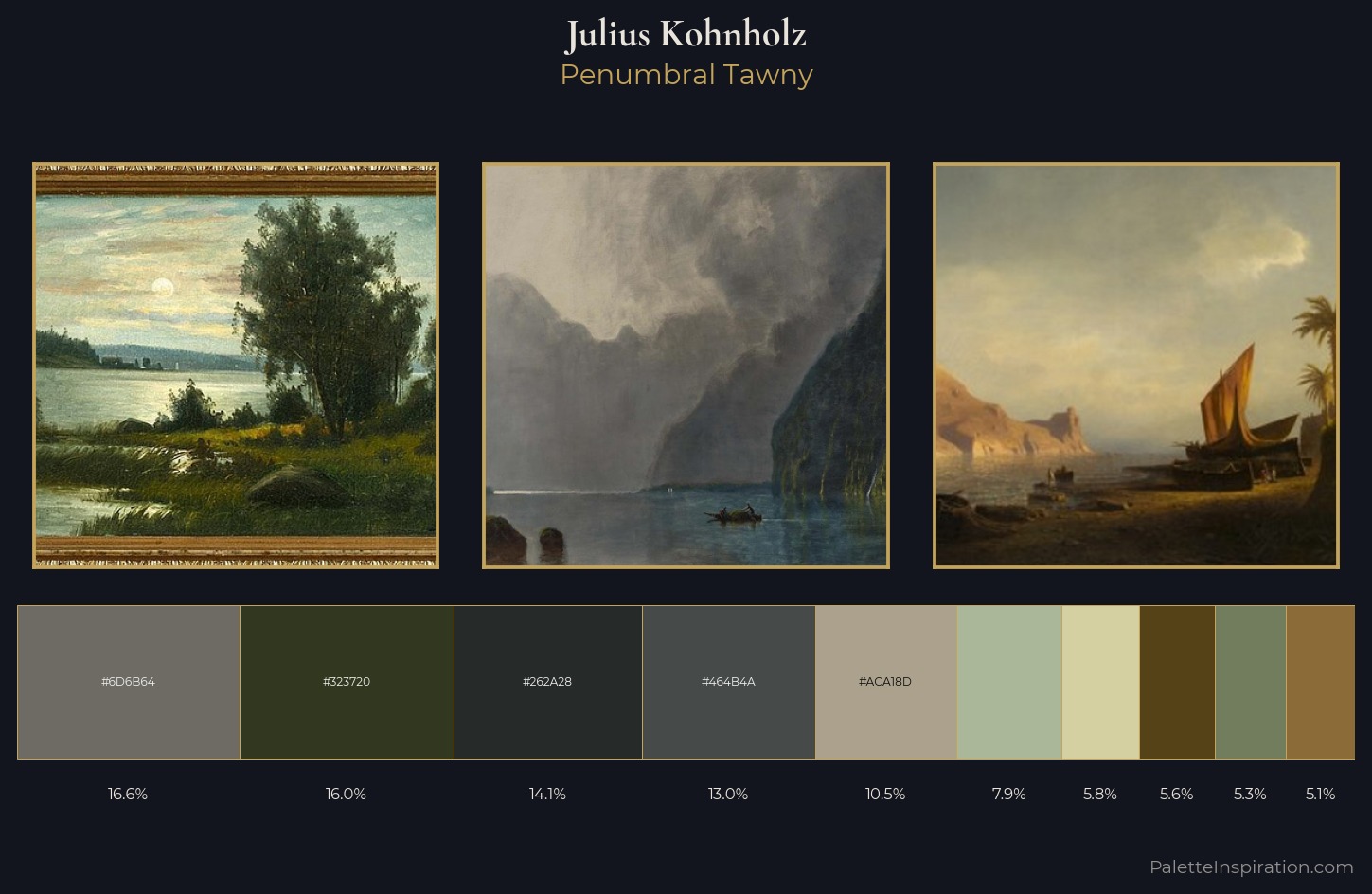 Julius Kohnholz Palette 4 — Penumbral Tawny