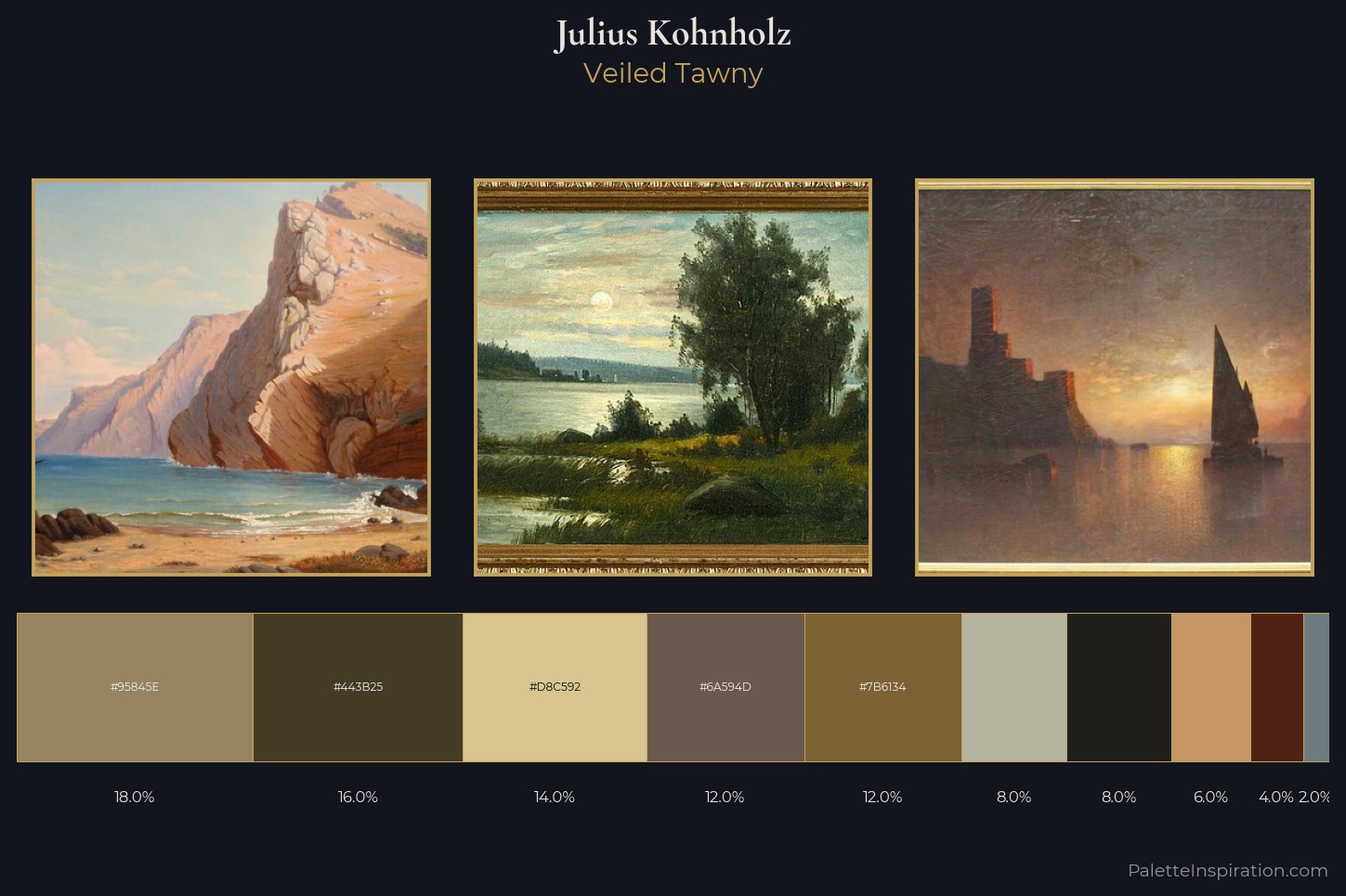 Julius Kohnholz Master Palette — Veiled Tawny
