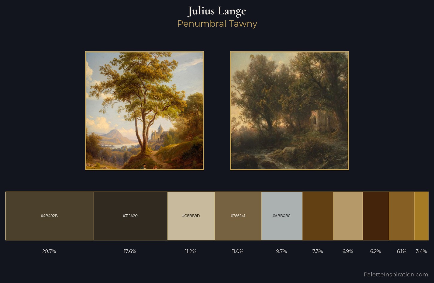 Julius Lange Palette 2 — Penumbral Tawny