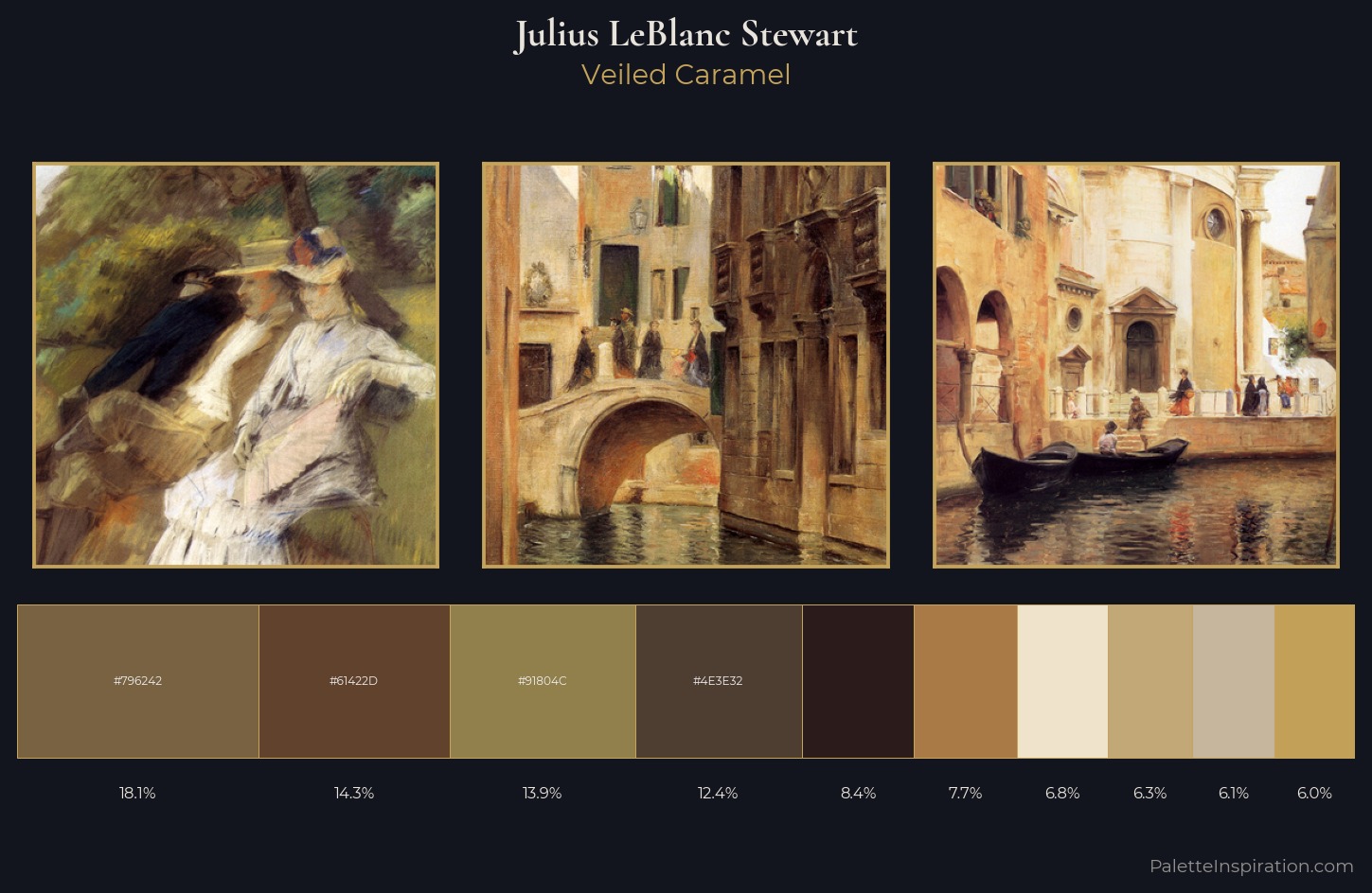 Julius LeBlanc Stewart Palette 2 — Veiled Caramel