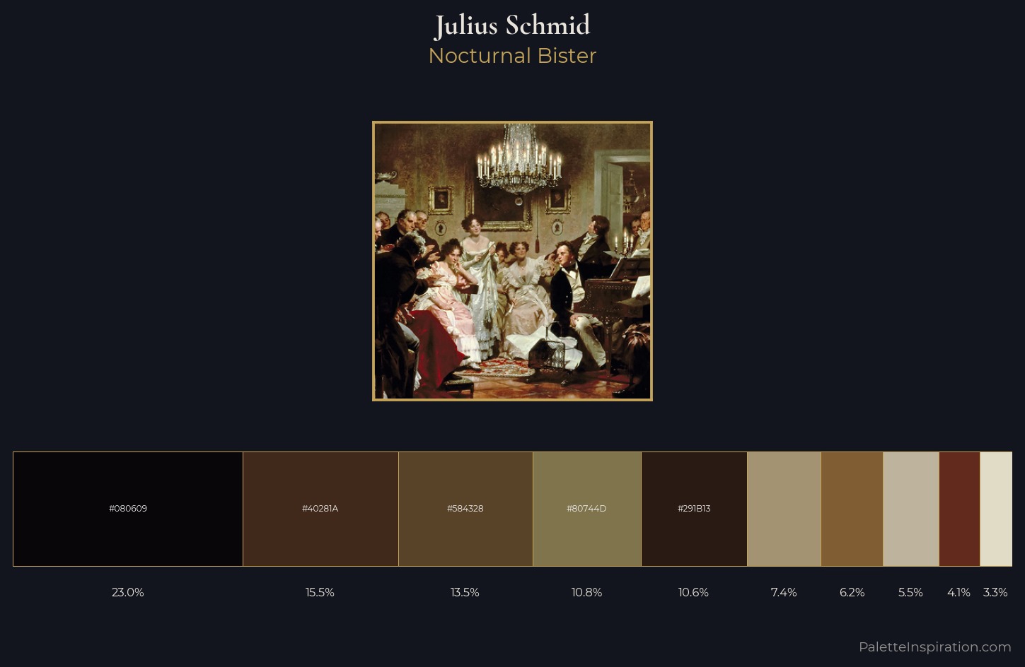 Julius Schmid Palette 3 — Nocturnal Bister