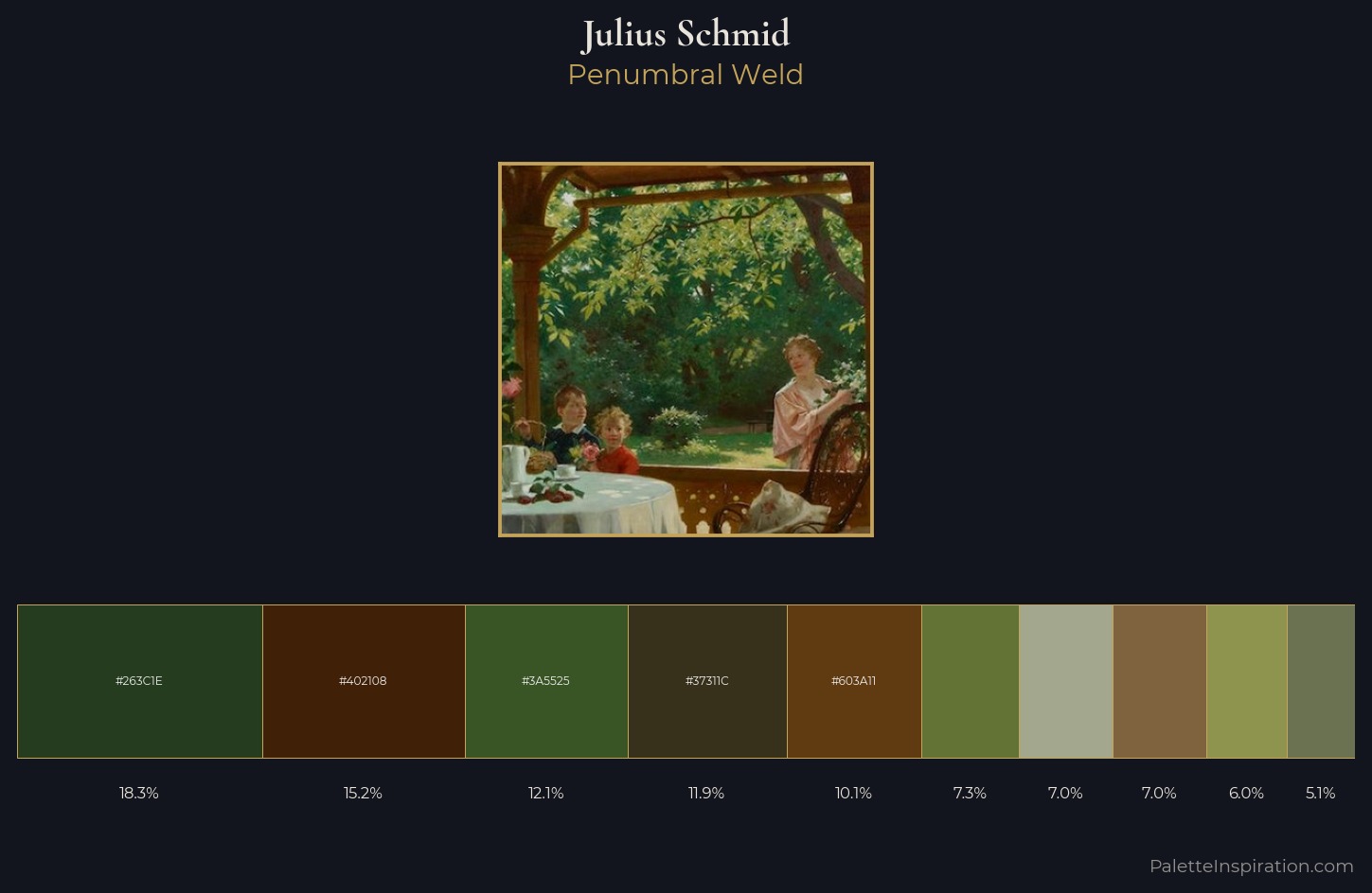 Julius Schmid Palette 4 — Penumbral Weld