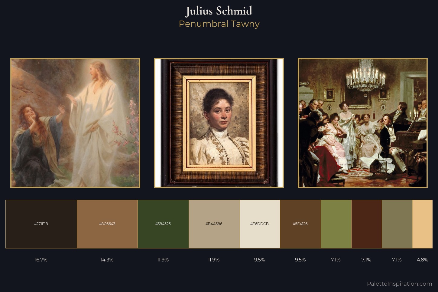 Julius Schmid Master Palette
