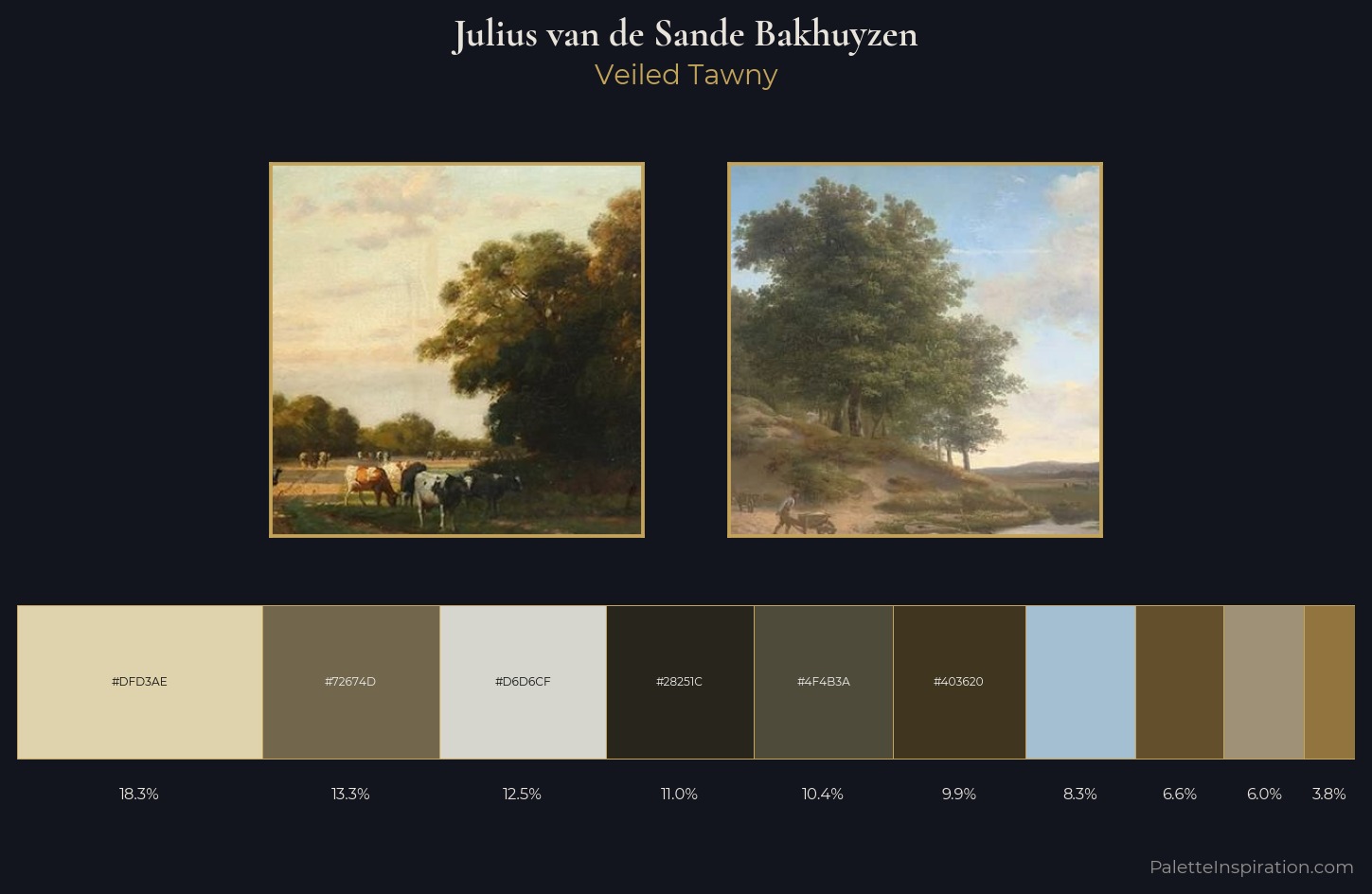 Julius van de Sande Bakhuyzen Palette 2 — Veiled Tawny