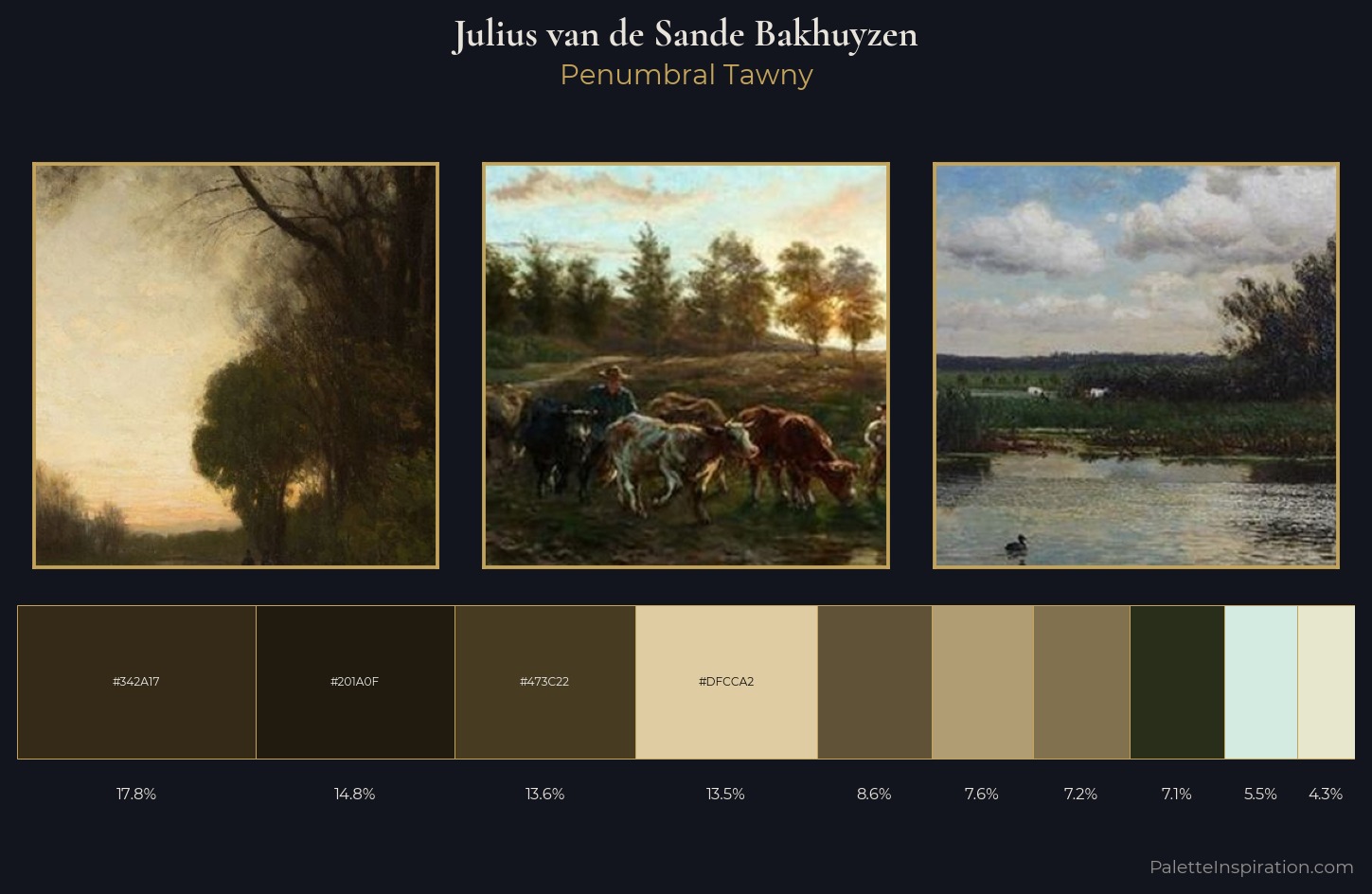 Julius van de Sande Bakhuyzen Palette 3 — Penumbral Tawny