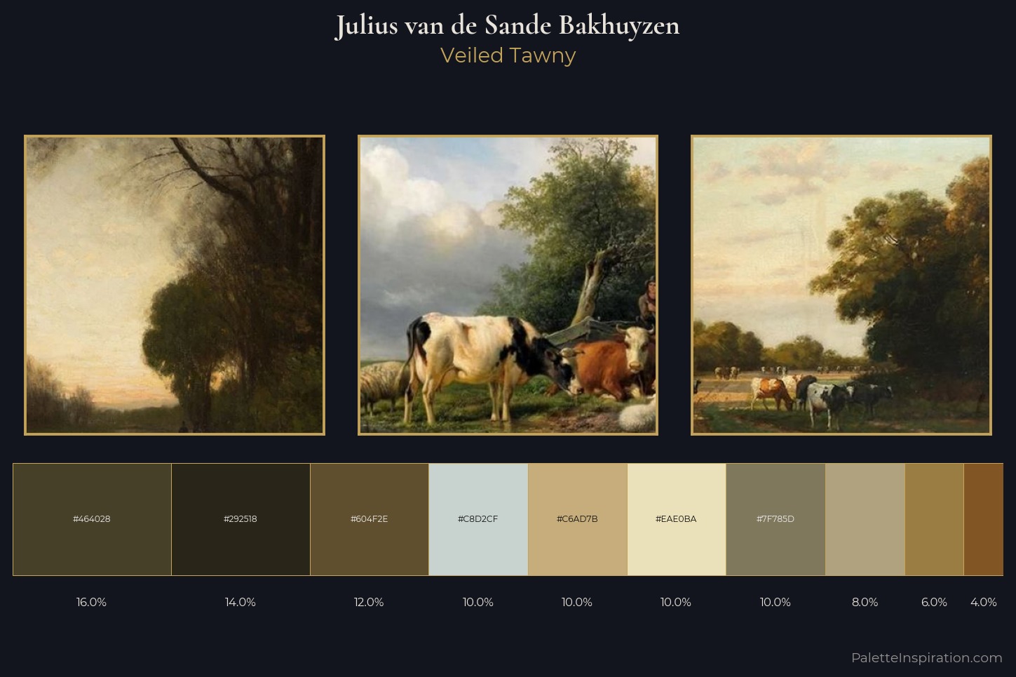 Julius van de Sande Bakhuyzen Master Palette — Veiled Tawny