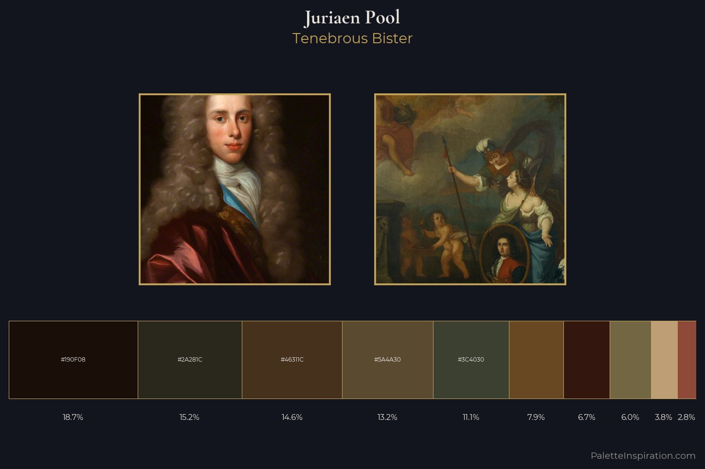 Juriaen Pool Master Palette