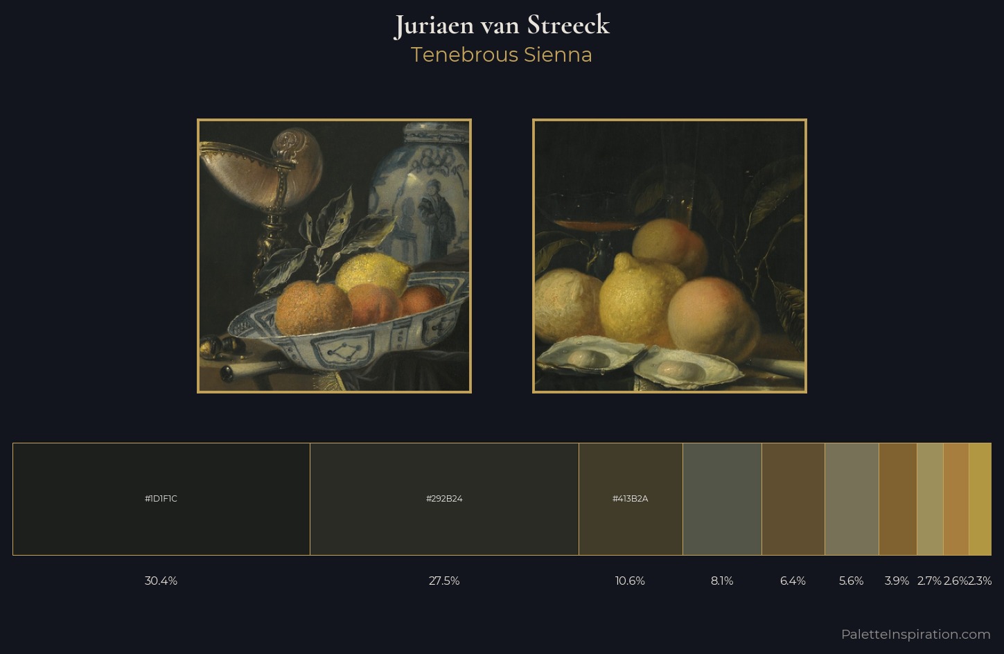 Juriaen van Streeck Palette 2 — Tenebrous Sienna