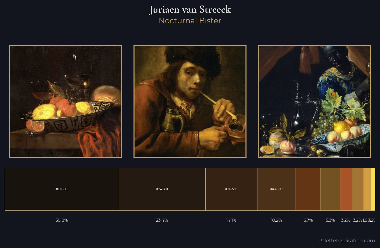 Juriaen van Streeck Palette 3 — Nocturnal Bister