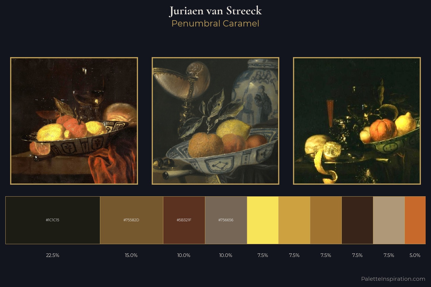 Juriaen van Streeck Master Palette — Penumbral Caramel