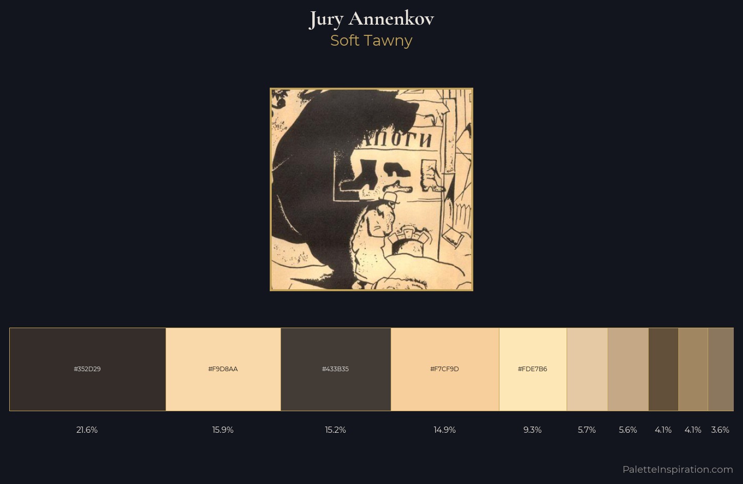 Jury Annenkov Palette 2 — Soft Tawny