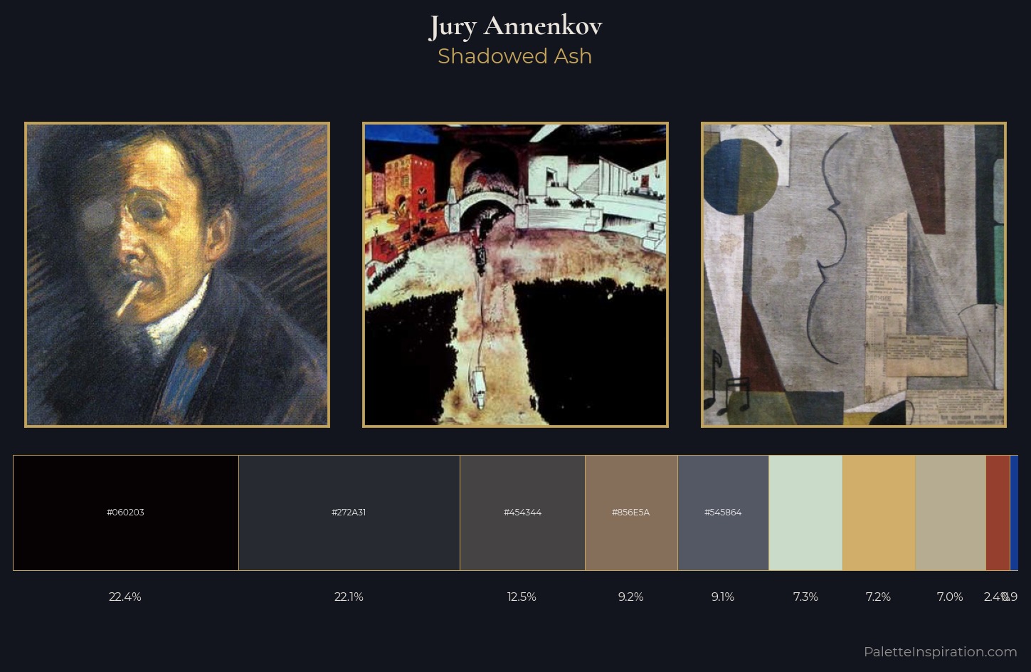 Jury Annenkov Palette 4 — Shadowed Ash
