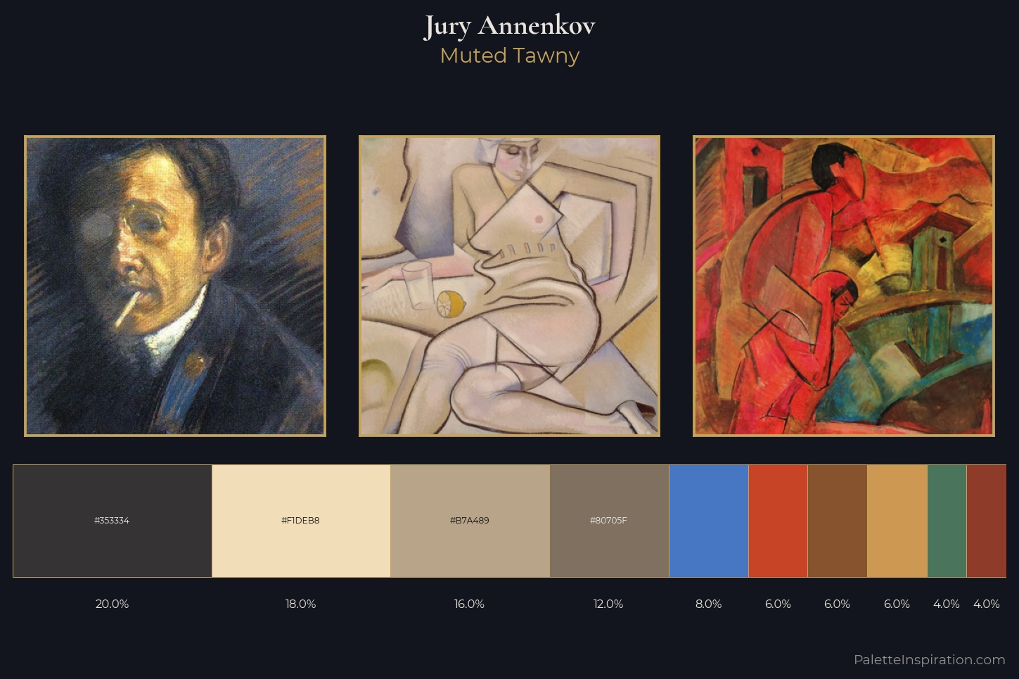 Jury Annenkov Master Palette — Muted Tawny