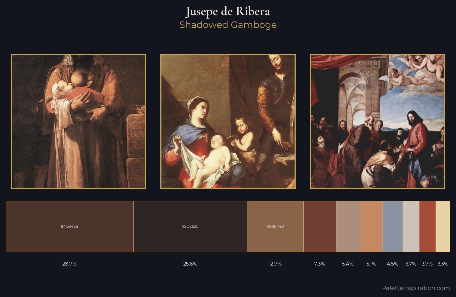 Jusepe de Ribera Palette 2 — Shadowed Gamboge