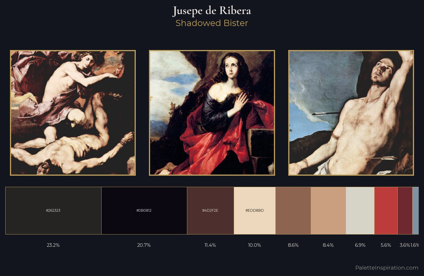 Jusepe de Ribera Palette 4 — Shadowed Bister